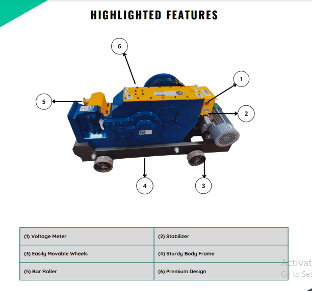 TMT Bar Cutting Machine GQ45 with features