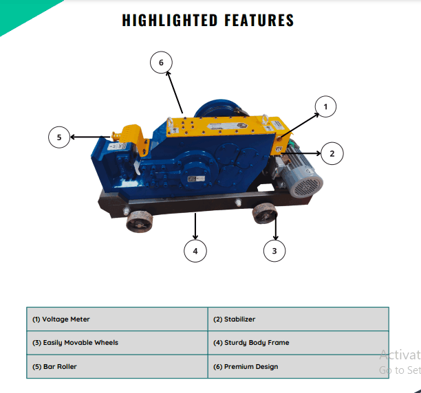 TMT Bar Cutting Machine GQ45 with features