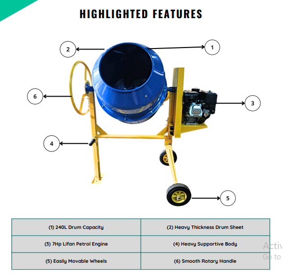 Mini concrete mixer- Petrol