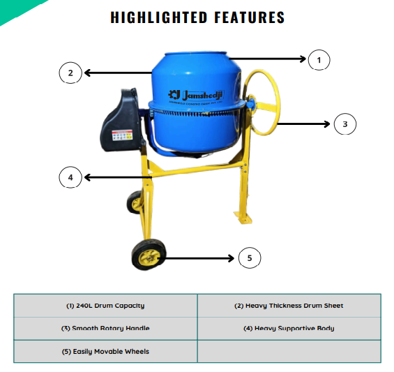 Mini Concrete Mixer Electric